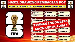 Berapa Slot Piala Dunia Eropa