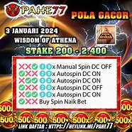 Pola Gacor Mega Wheel Hari Ini